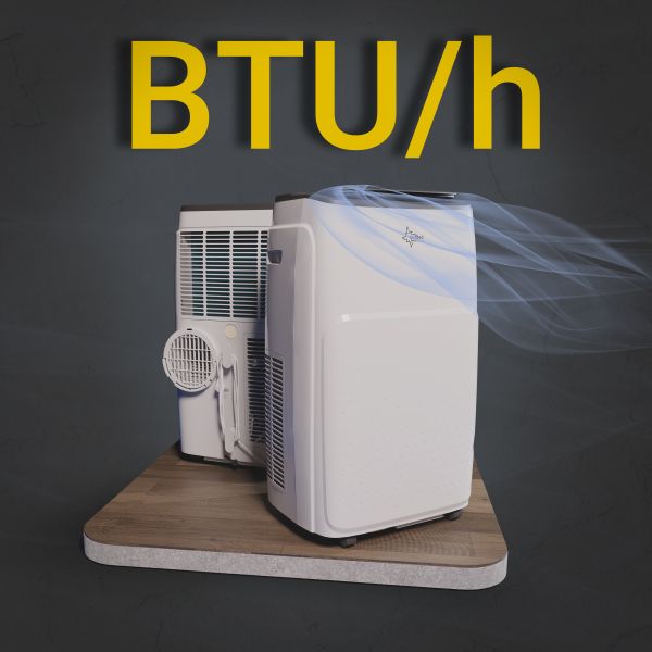 Masseinheit-BTU-bei-Klimaanlagen-und-Klimager-ten