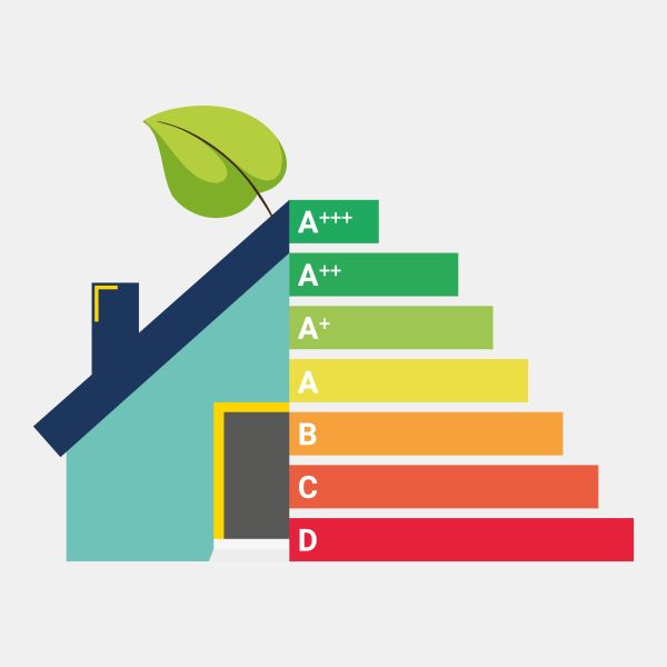 Was-bedeutet-die-Energieeffizienzklasse-bei-mobilen-Klimager-ten-Anzeigebild